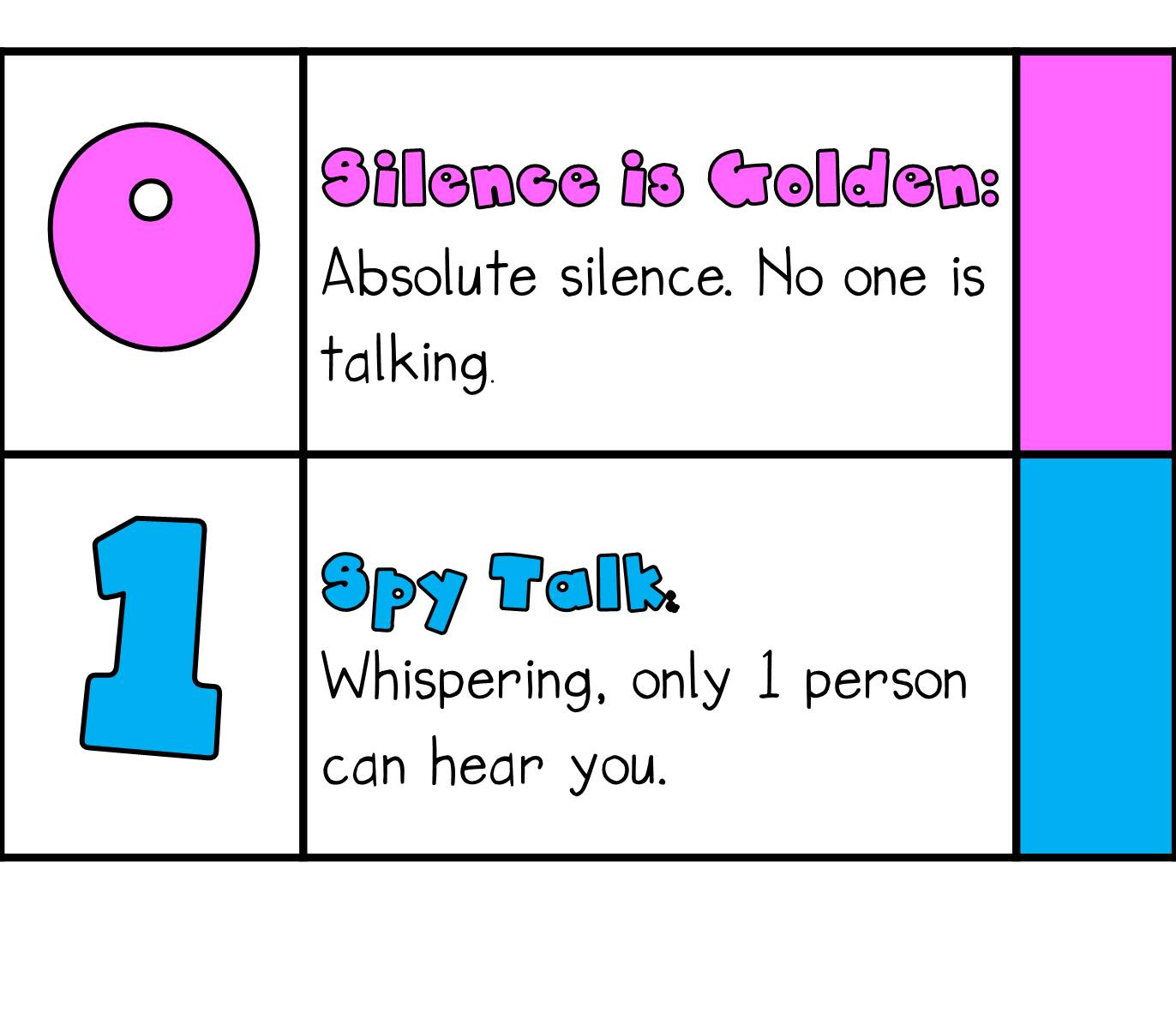 2ndGradeSmiles: Voice Level Chart 2