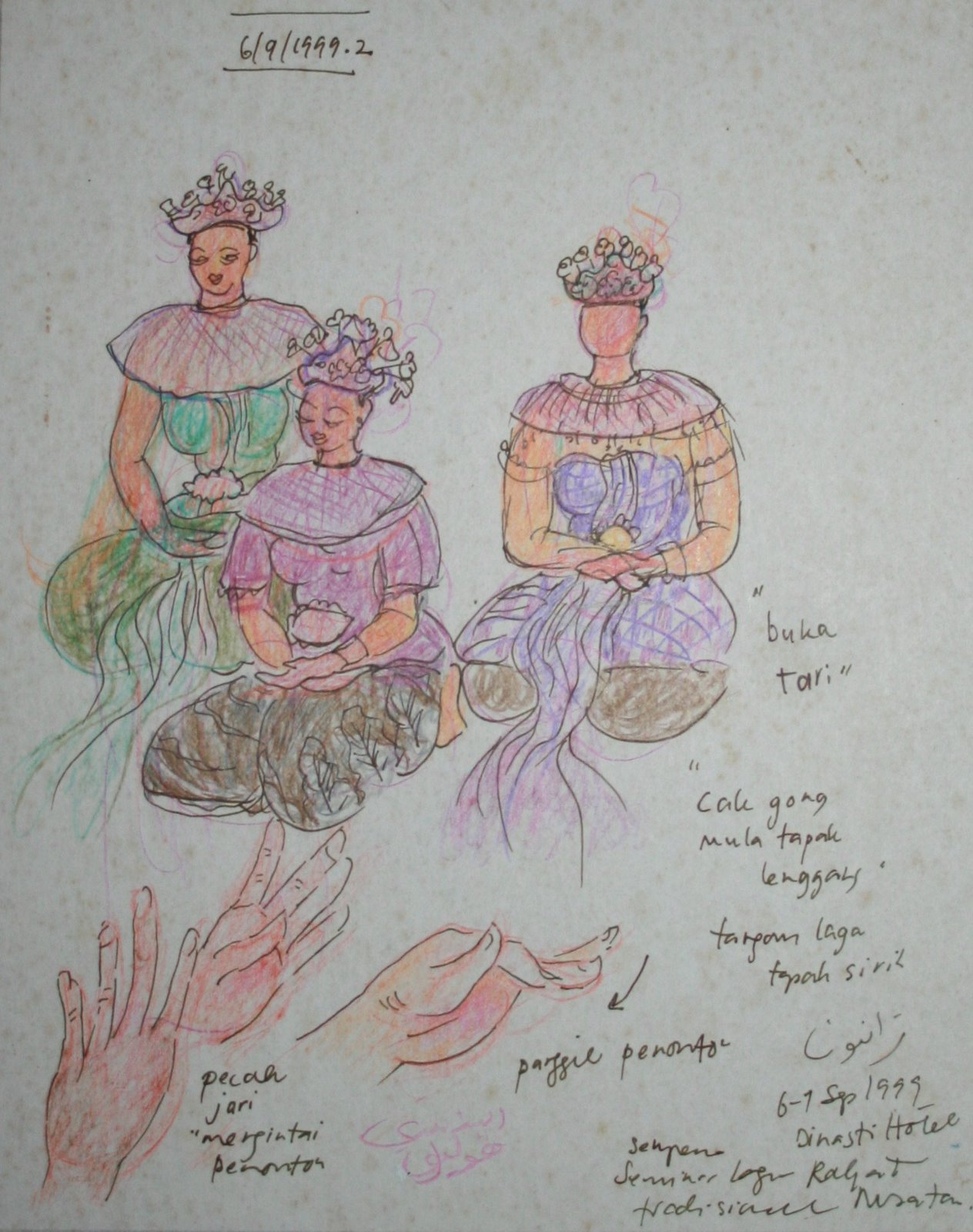 32 Spesial Lukisan Gambar Orang Dari Samping Sketsa Biografis Gambar Lukisan