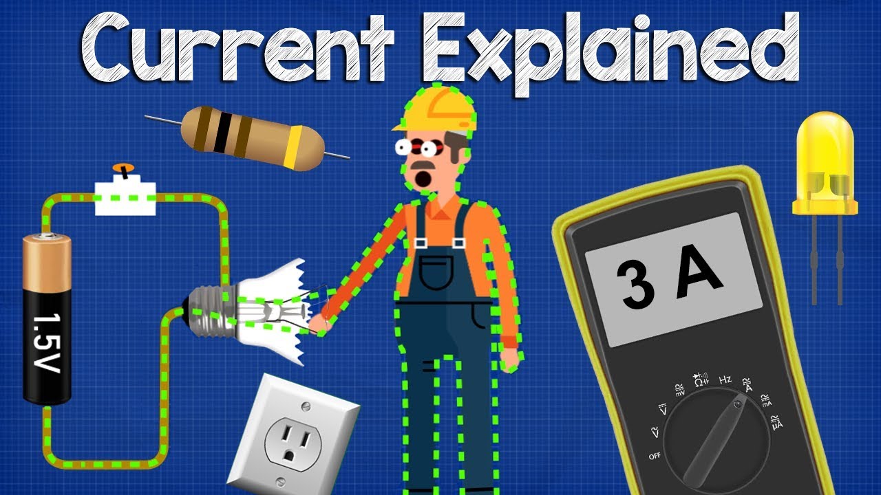 What is CURRENT electric current explained, electricity basics