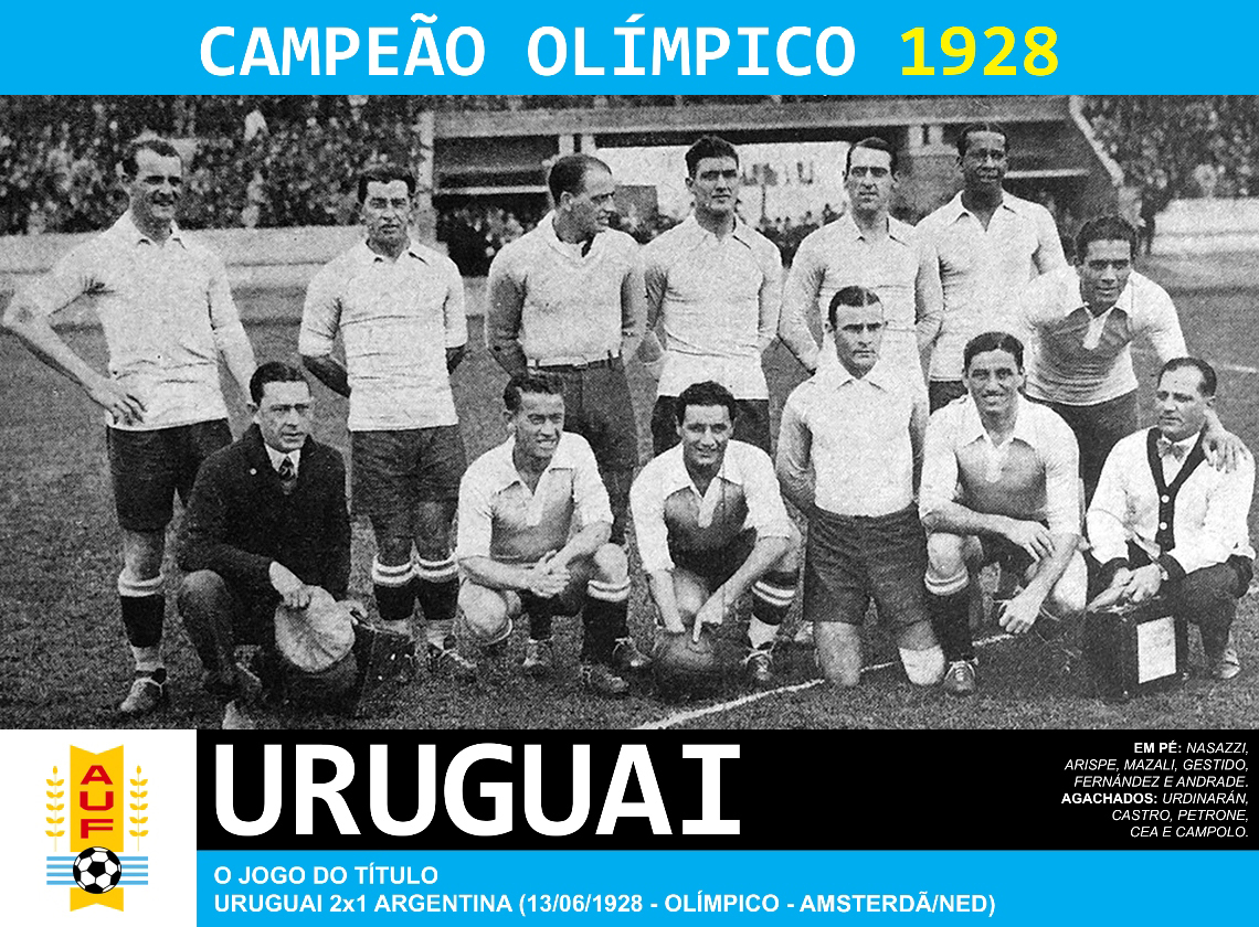 Aniversario Juegos Olímpicos 1928 - AUF