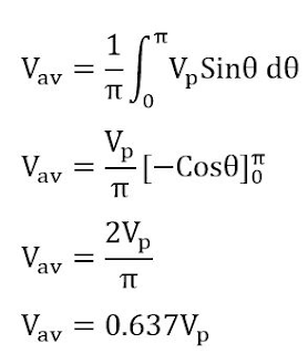 mathematical derivation of average value of ac