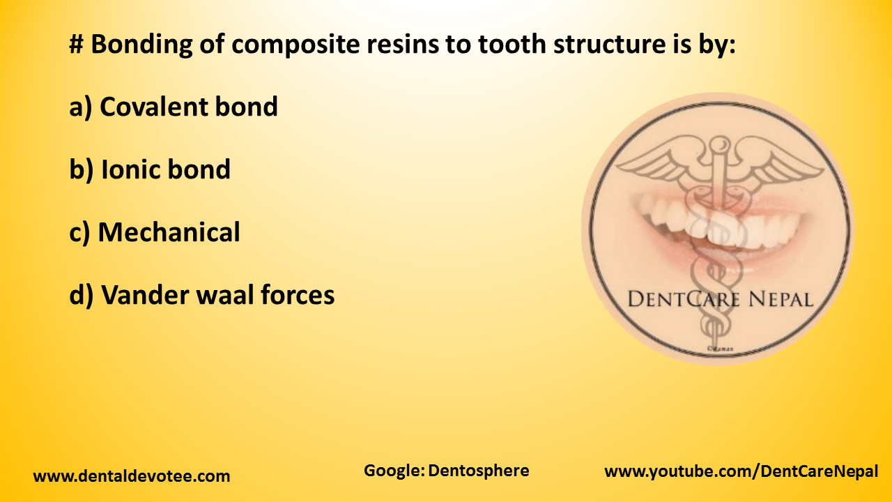 Dentosphere World of Dentistry Bonding of Composite resin to tooth