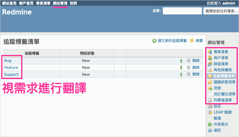 Redmine常見用詞與關鍵字中文翻譯