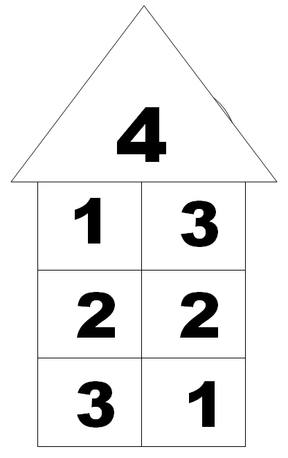 Включи состав числа 4. Состав числа 4. Числовой домик 4. Числовые домики состав числа 4. Цифра 4 состав числа.