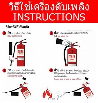 แผนป้องกันและระงับอัคคีภัย ภายในบ้าน แผนป้องกันและระงับอัคคีภัย ภายในบ้าน