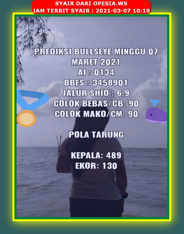 PREDIKSI SIDNEY