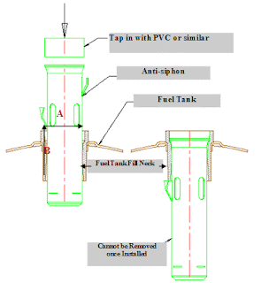 SEE HOW LIQUID FLOWS WITHOUT DOING WORK ON IT i.e "SIPHON" | Innovatize