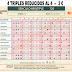 J12 Reducida de Quinigol