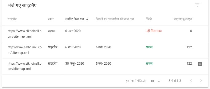 Google Search Console me XML Sitemap Submit Kaise Kare sitemap kya hai - google search console XML sitemap - xml sitemap URL submit
