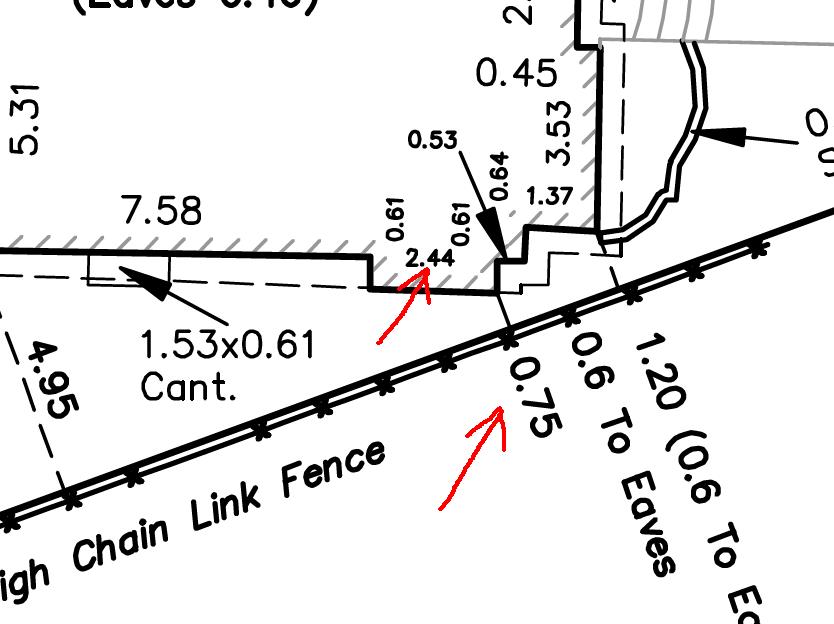 Calgary Real Property Reports 1.2m Side Yard Setbacks Too Close for