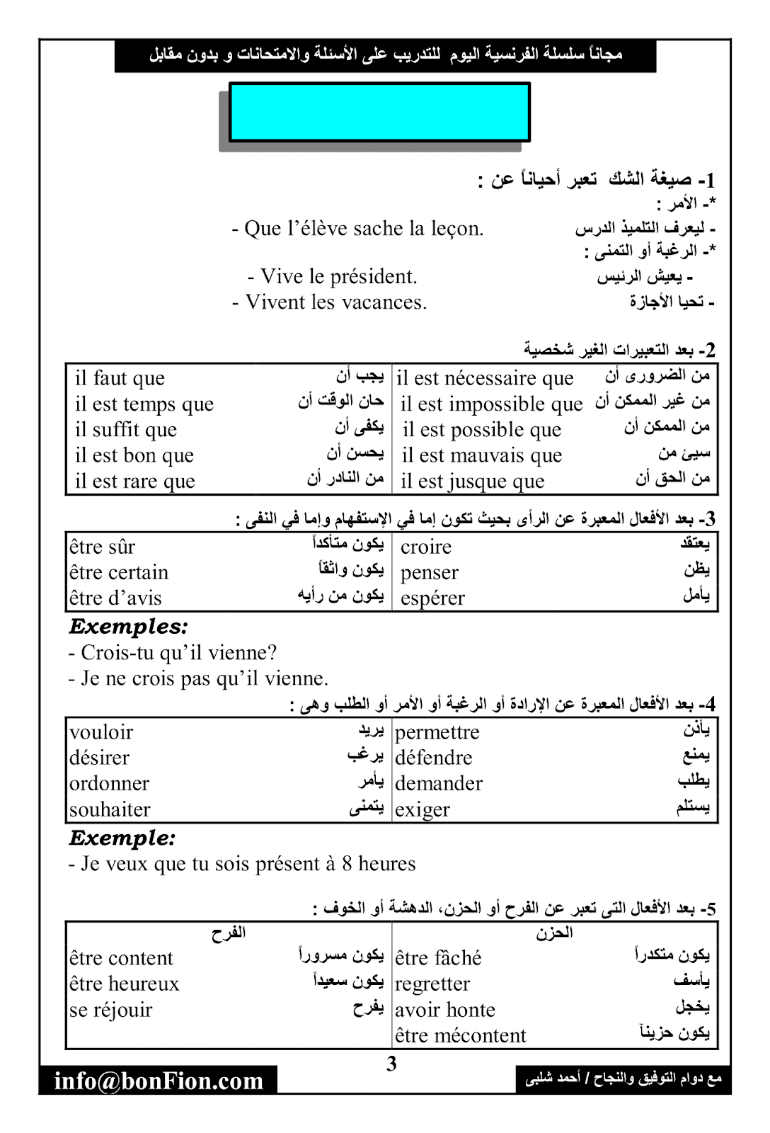 مضارع الشك في الفرنسية subjonctif présent