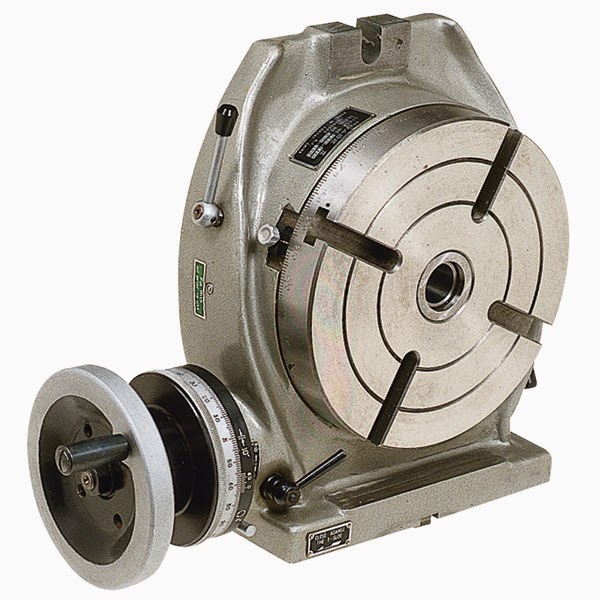 The wandering axeman Selecting and buying a metal milling machine for