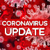Coronavirus 2-17-2020 Coronavirus 2-17-2020