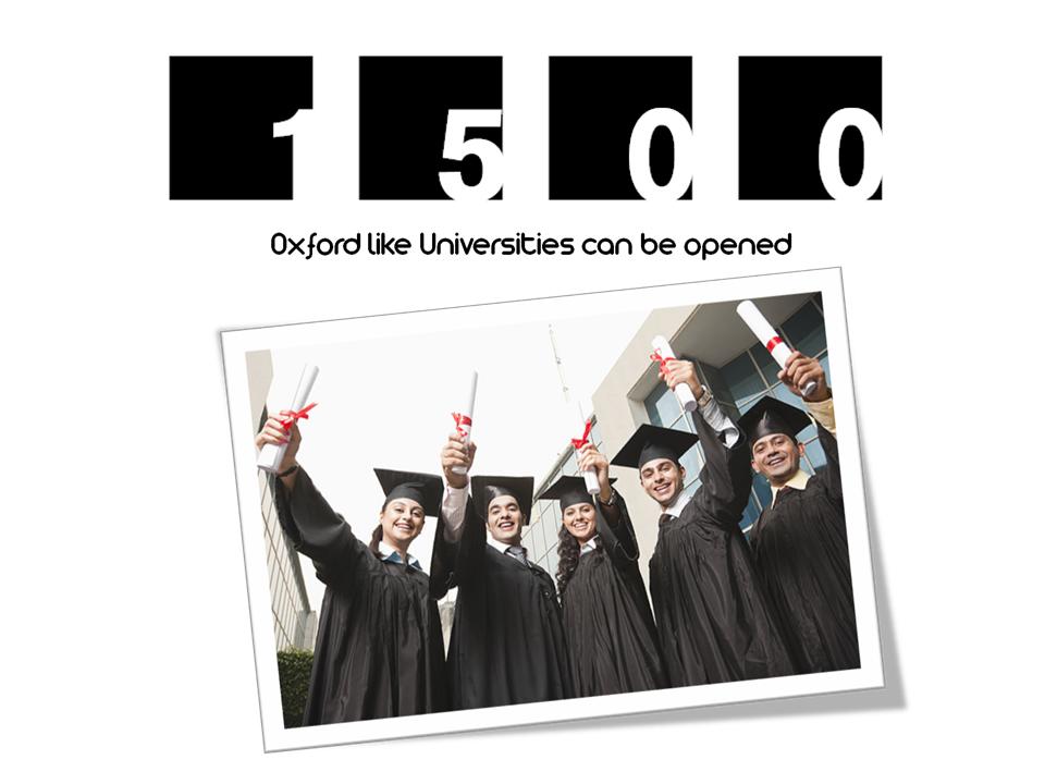 презентация английский язык my university. университет для презентации. University facilities. веселые студенты. My dream university ppt.