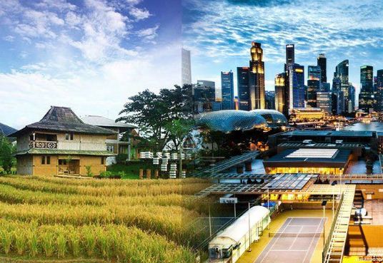 Soal Un Dampak Interaksi Desa Kota Terlengkap