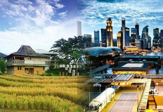 Soal Un Dampak Interaksi Desa Kota Terlengkap