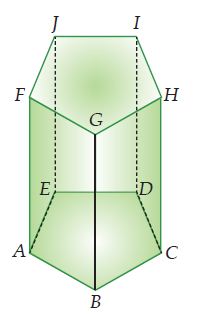 Unsur unsur Prisma  dan Limas serta Bidang Diagonal Prisma  