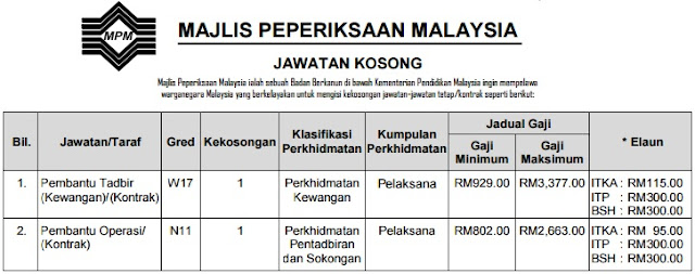 jawatan kosong majlis peperiksaan malaysia 2016