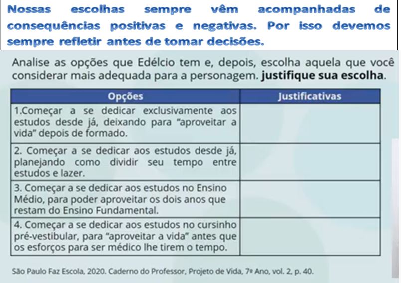 Questões Objetivas Projeto De Vida