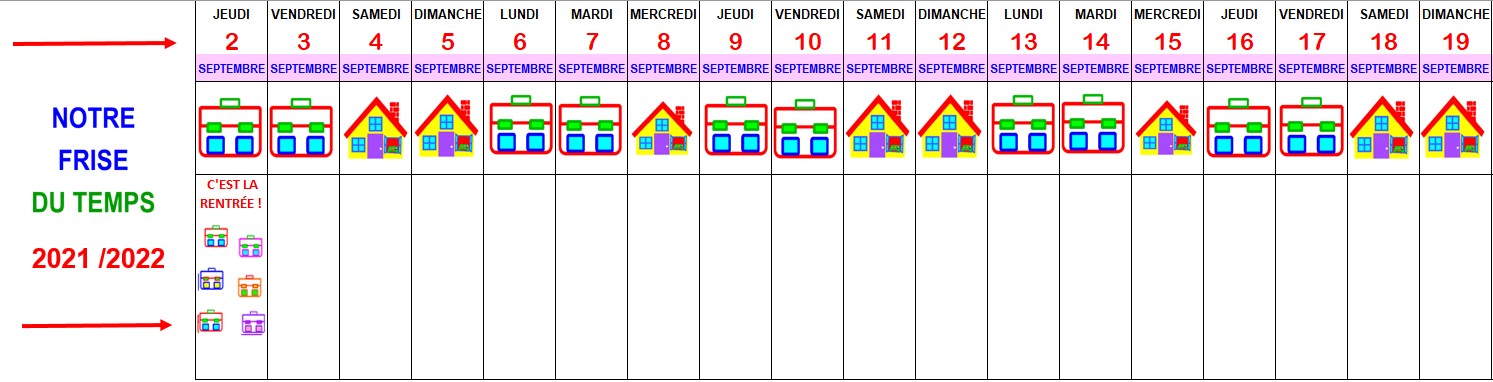 Calendrier Linéaire Maternelle 2023 La Petite École Dans La Prairie : La Maternelle De Naternelle Tps Ps Ms:  Frise Calendrier 2021 2022 / Poutre Du Temps