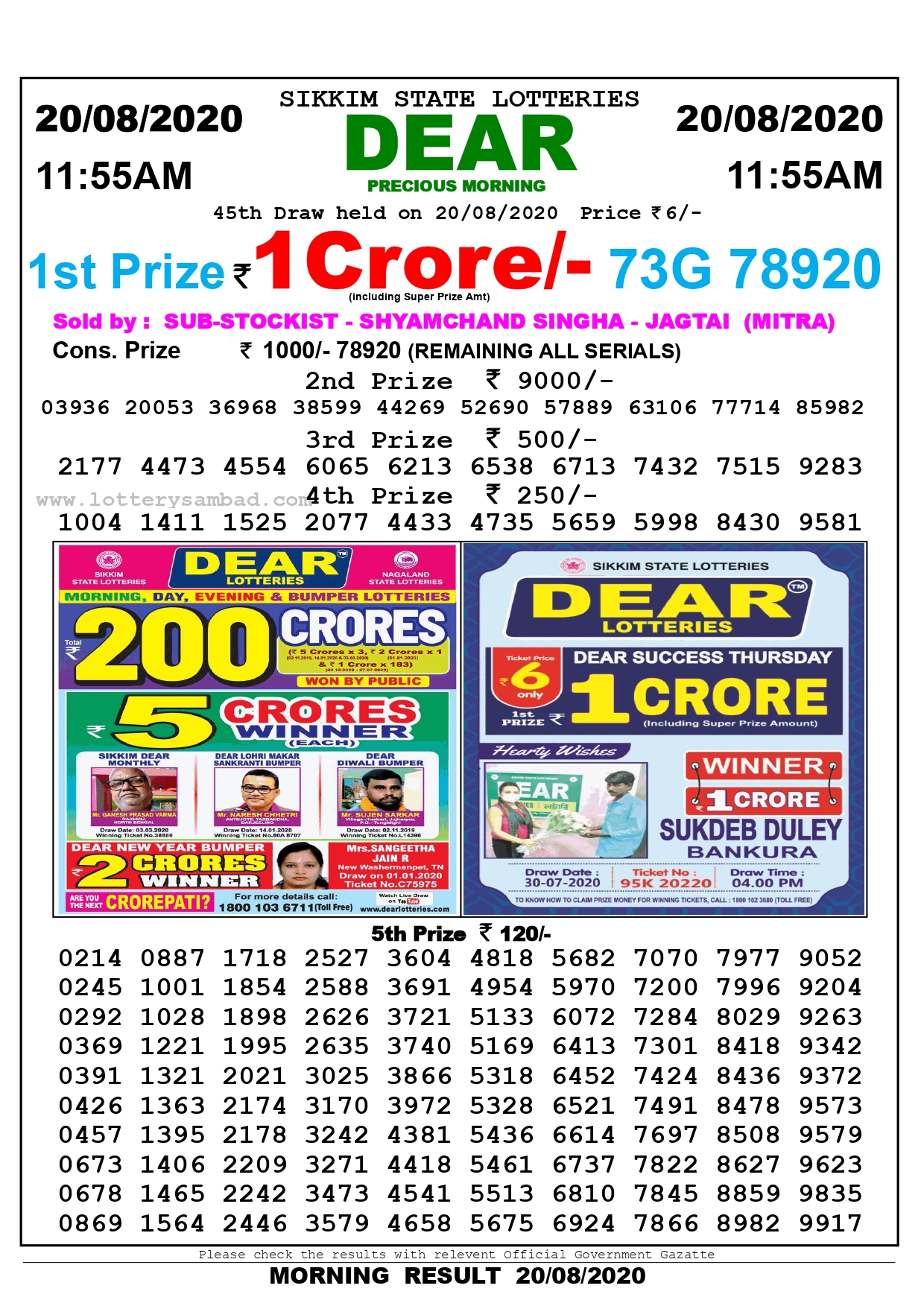 Lottery Sambad Result 20 08 2020 Dear Precious Morning 11 55 Am Lottery Sambad Results 13 11 2020 11 55 Am 4 Pm 8 Pm Today Lotterysambadresult Org Dear precious nagaland state lotteries are weekly nagaland state lottery drawn on every monday. lottery sambad result 20 08 2020 dear