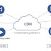 #white1: What is a CDN? | How does a CDN work?