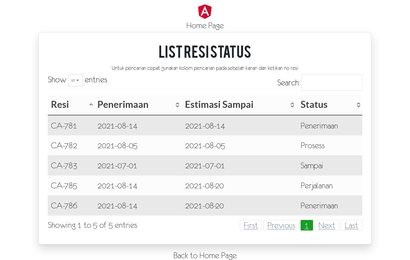 Aplikasi kargo ekspedisi pengiriman plus website kargo ekspedisi all in one