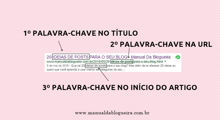 8 Dicas para o seu post aparecer no Google aparecer no Google