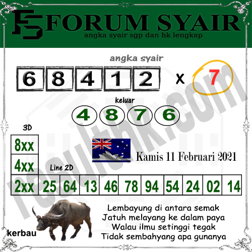 Prediksi Togel Sd Kamis 11 Februari 2021 Bocoran Sidney Prediksi Jp Prediksi Togel Sd Kamis 11 Februari 2021 Bocoran Sidney Prediksi Jp
