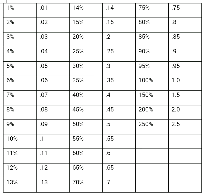 1matesecu 4B Actividad 22 1matesecu-4b-actividad-22