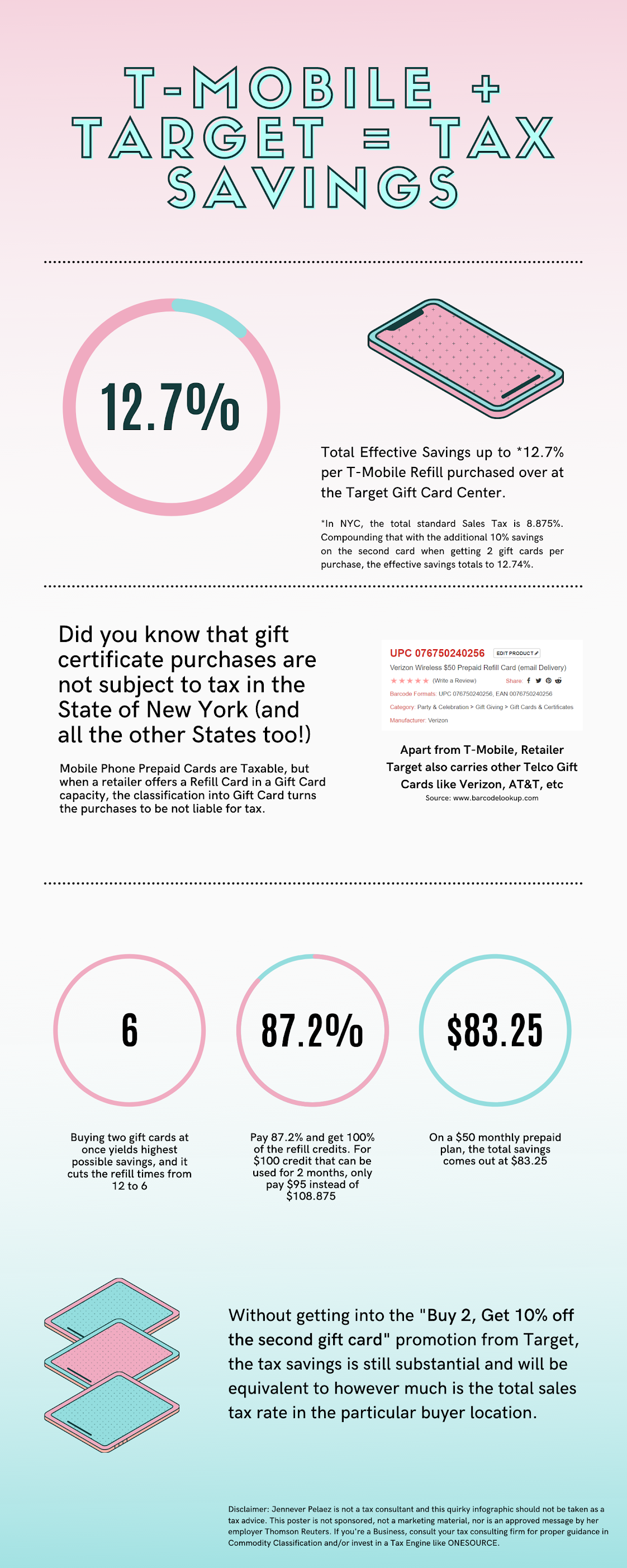 Jen Never Blogs Save 80+ annually on Prepaid Refills c/o Target