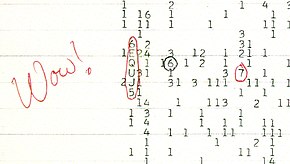 Mysterious wow signal from far away space