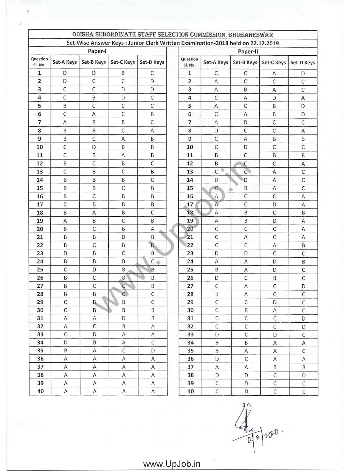 osssc junior clerk answer key 2019 Question Paper Solution Odisha