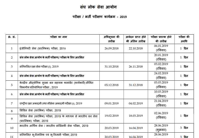 UPSC 2019 Exam Calendar in Hindi PDF Download GovtJobNotes
