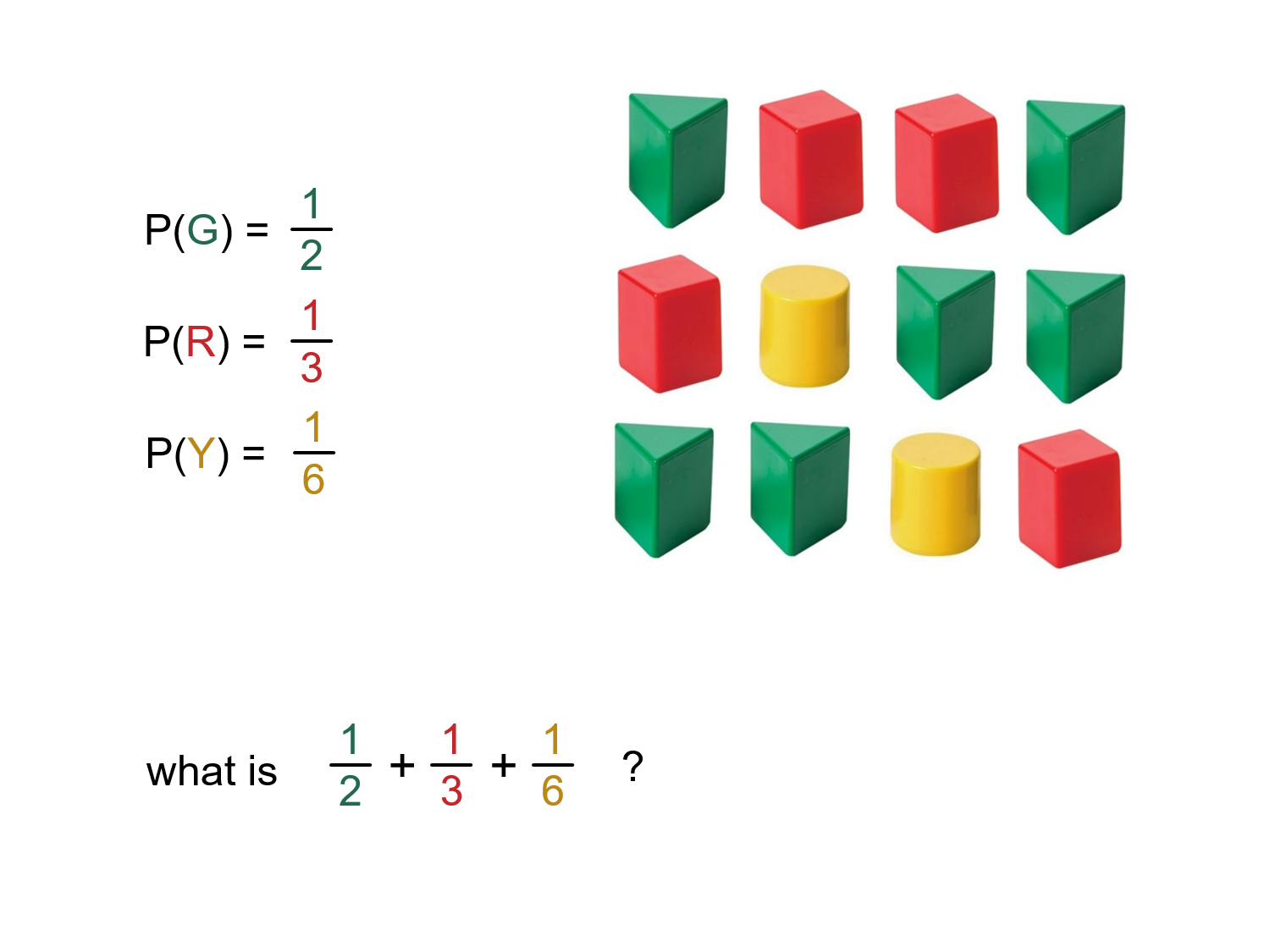 MEDIAN Don Steward mathematics teaching probability and counters