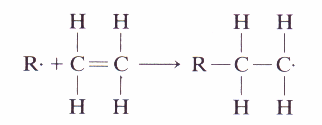 Process for polyethylene