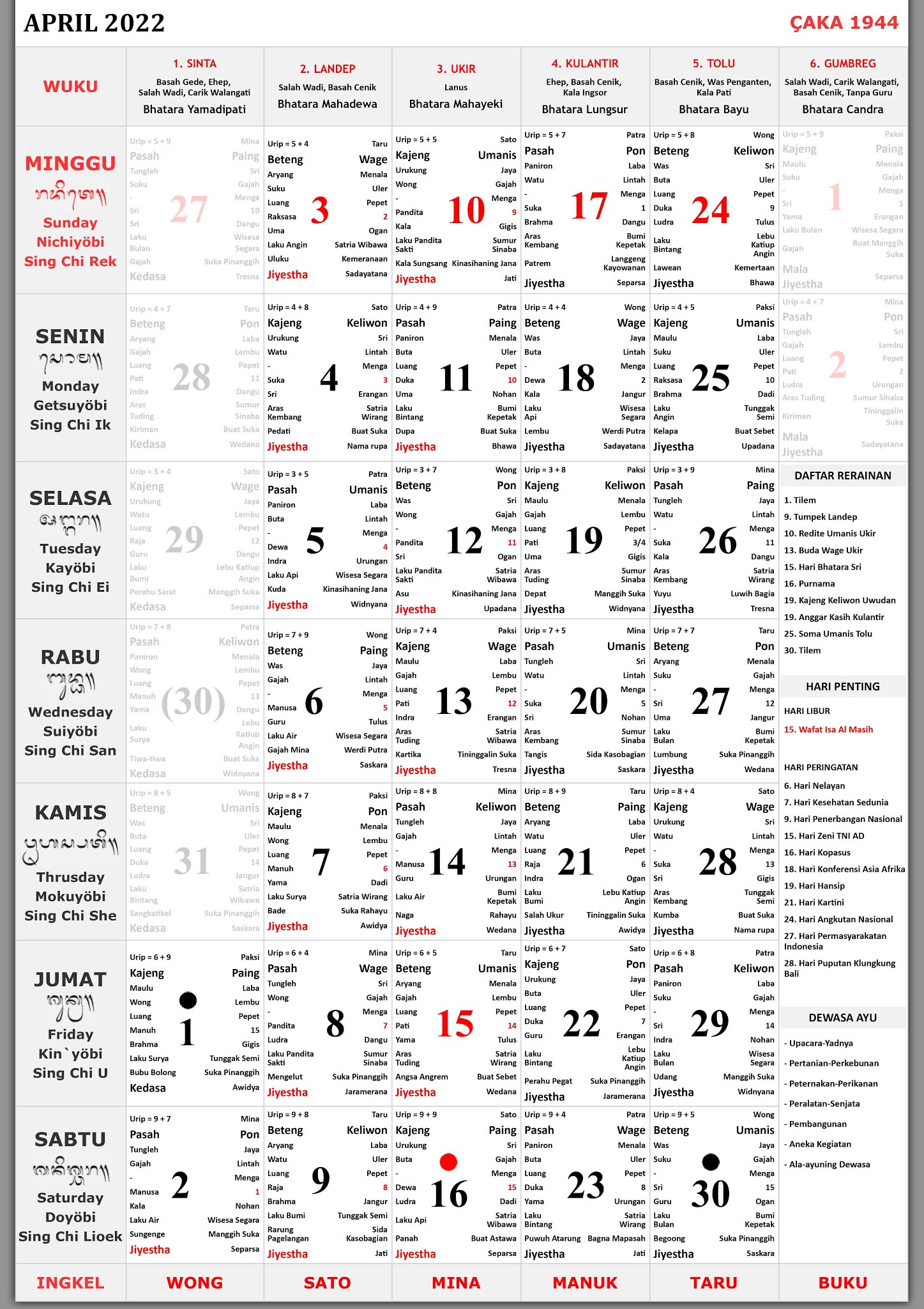 April bulan 2022 jawa kalender Kalender Jawa