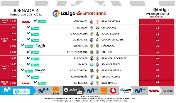 El Almería - Málaga de la jornada 4 ya tiene día y hora