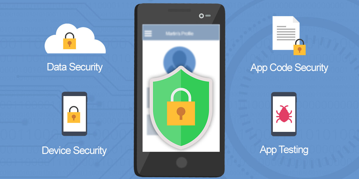 How to Ensure Mobile App Security: Key Risks & Top Practises