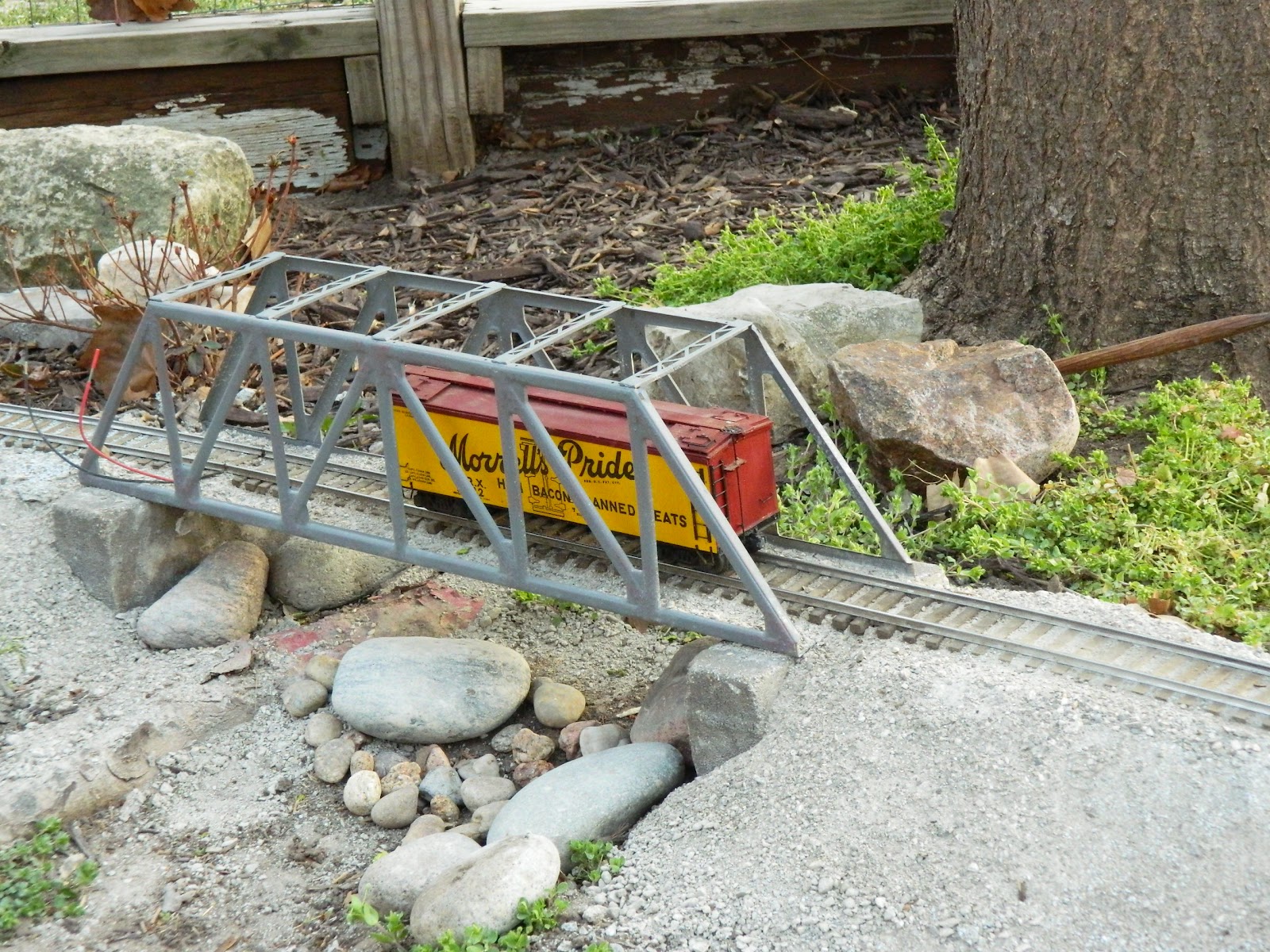 norms o scale trains