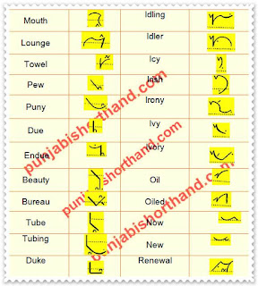 pitman-book-shorthand-exercise-17-1