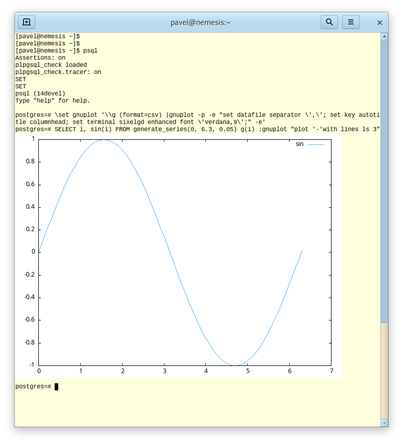 Pavel Stehule's blog Gnometerminal with sixel support