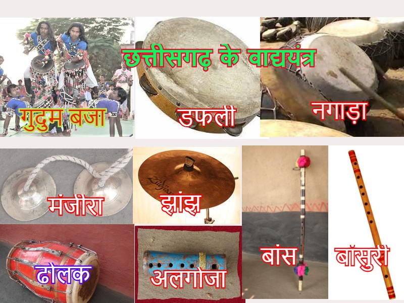 छत्तीसगढ़ के वाद्ययंत्र/Traditional musical instrument of chhattisgarh