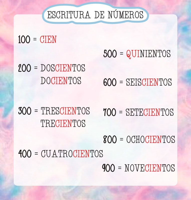 SEGUNDITOS 2020: ¡PARA RECORDAR AL ESCRIBIR LOS NÚMEROS EN LETRAS!