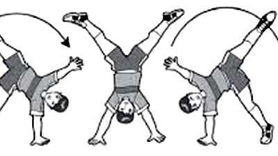 10 Kesalahan Dalam Melakukan Gerakan Meroda Dan Penjelasannya Penjasorkes