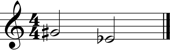 BlackSwallowMusic: การอ่านโน้ตดนตรีสากล(ระดับเสียงของตัวโน้ต)