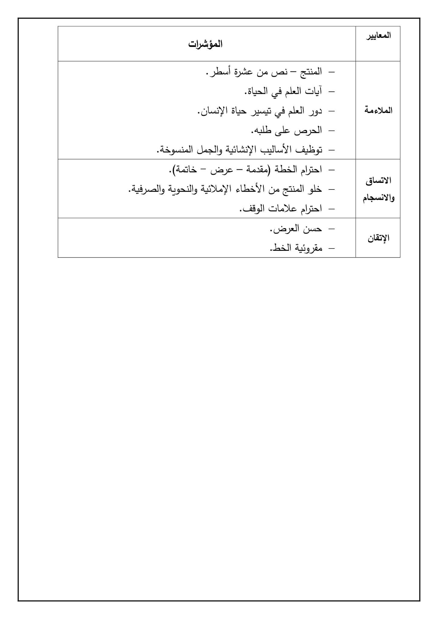 إختبار اللغة العربية الفصل الثاني للسنة الأولى متوسط - الجيل الثاني نموذج 6