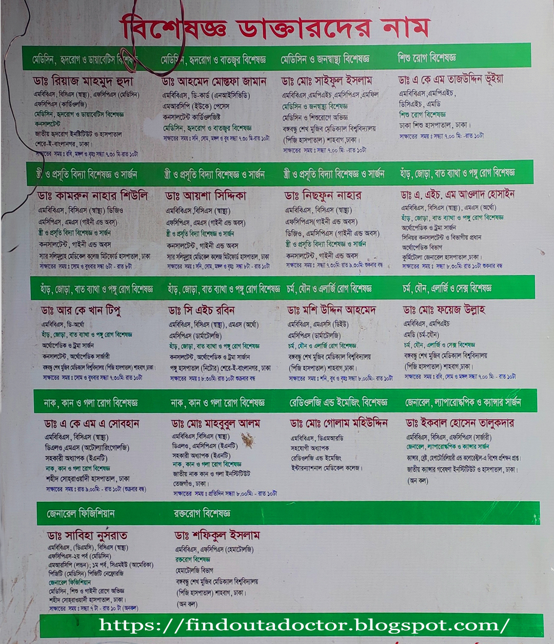 Doctors Diagnostic Clinic Doctors Diagnostic Clinic