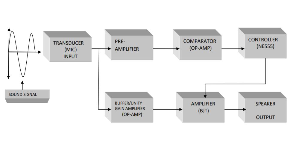 Hearing Aid Circuit Diagram Datasheet
