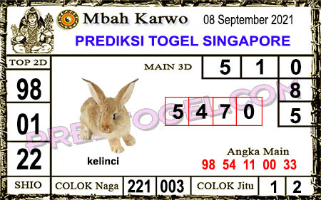 Paling Laju Pencari Hoki Sgp Rabu Hari Ini
